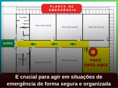 Imagem ELABORAÇÃO DE PLANO DE EMERGÊNCIA CONTRA INCÊNDIO